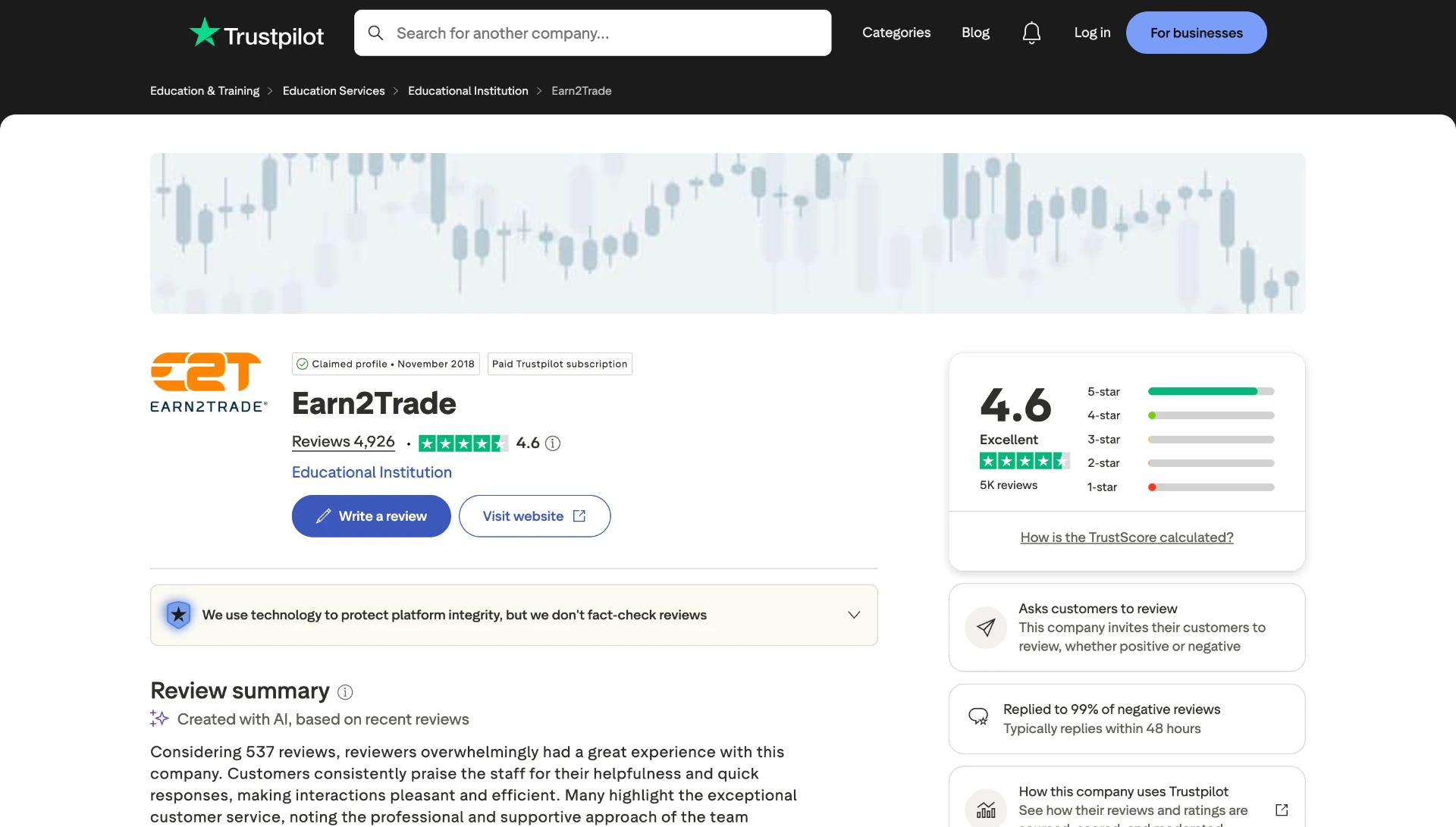 Earn2Trade screenshot