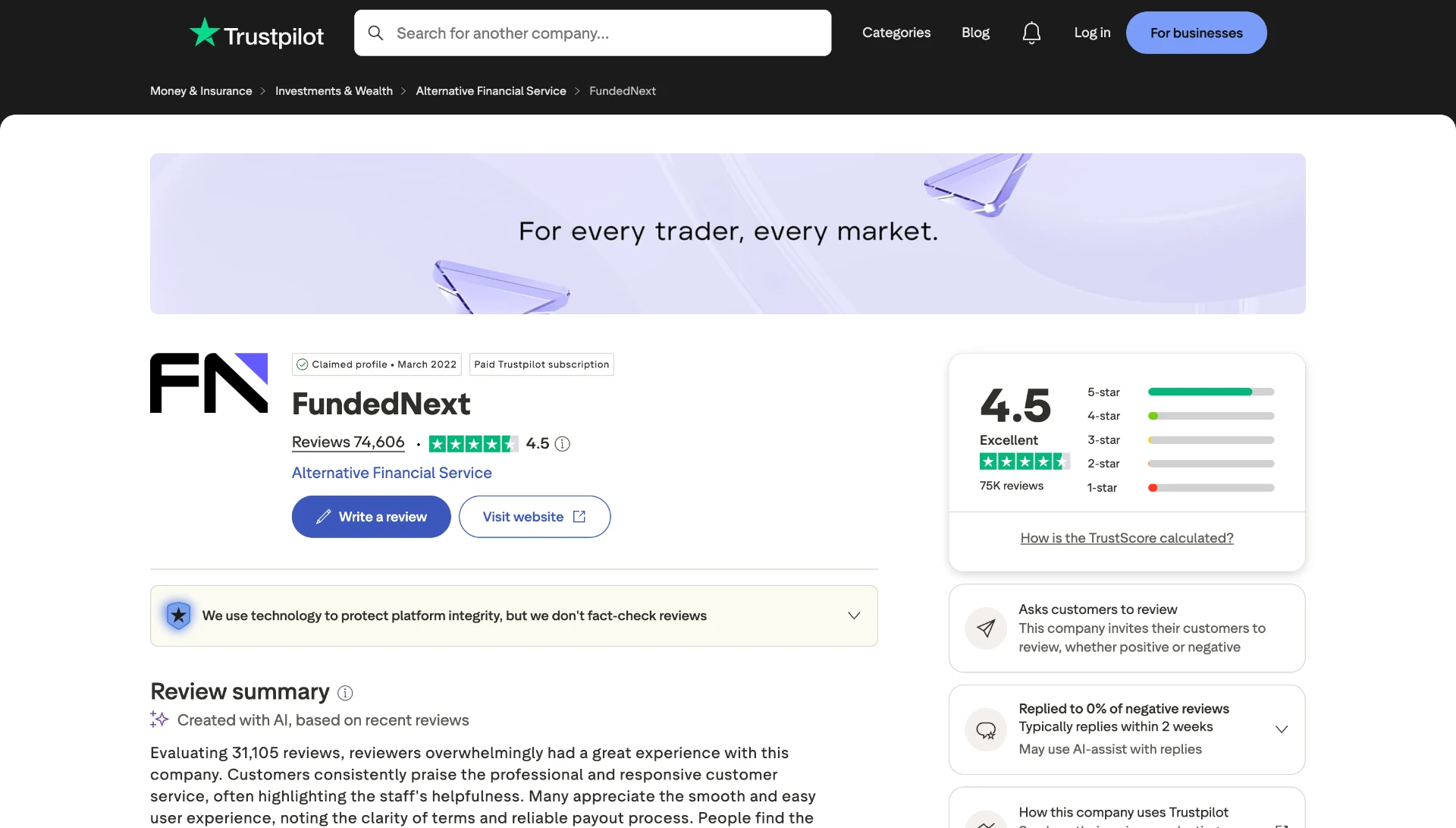 FundedNext screenshot