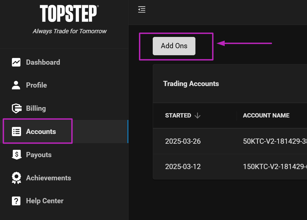 Topstep dashboard Accounts page showing the Add Ons button highlighted