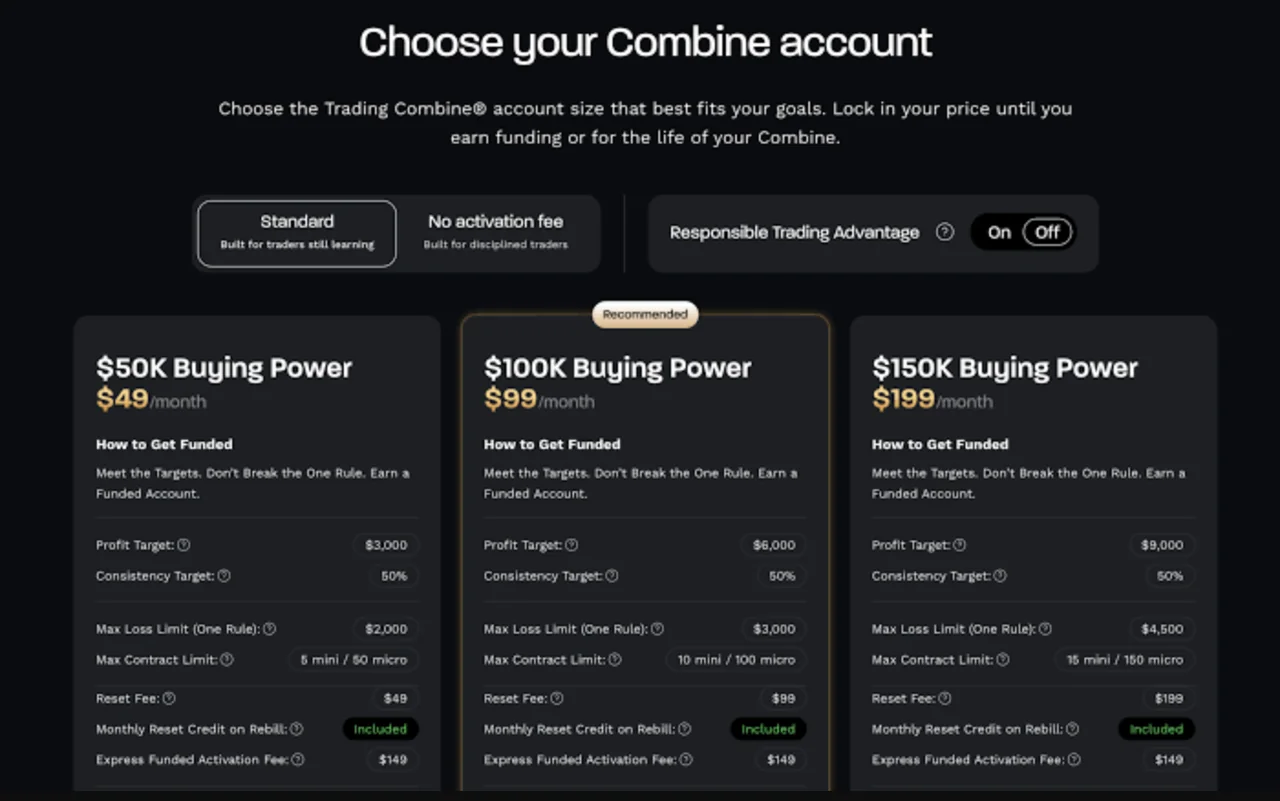 Topstep account rules page showing consistency rule and trading day requirements